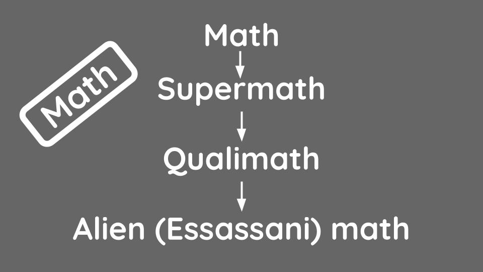 New Branch: Supermath