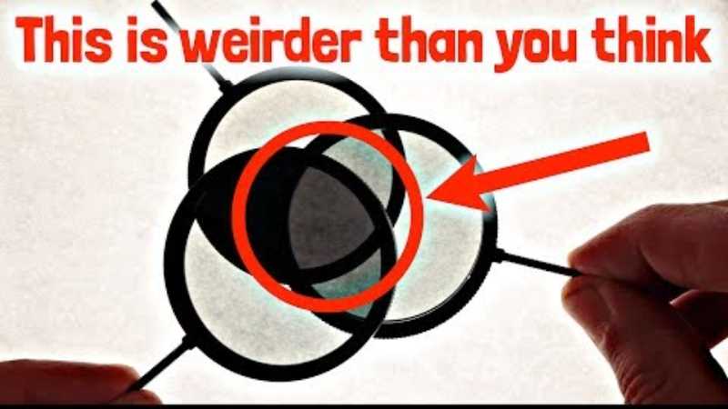 Polarization Paradox